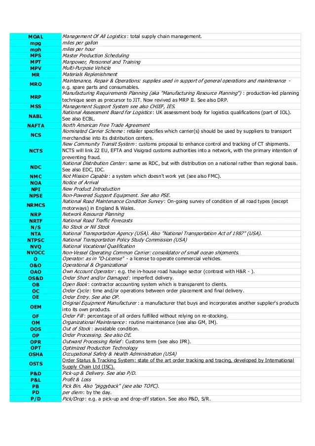 Logistics abbreviation usa terms