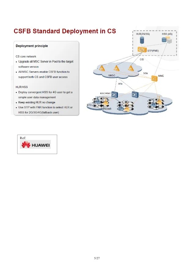 UMTS/LTE/EPC Call Flows for CSFB UMTS/LTE/EPC Call Flows for CSFB
