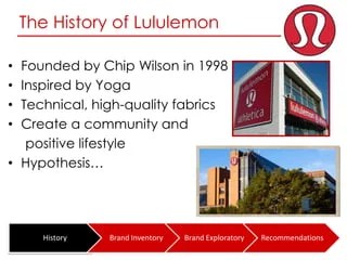 Lululemon Branding Strategy Pptx