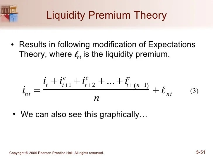 Chapter 05_How Do Risk and Term Structure Affect Interest Rate?