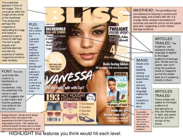AQA GCSE Media Studies Coursework assignment 1 Magazine covers