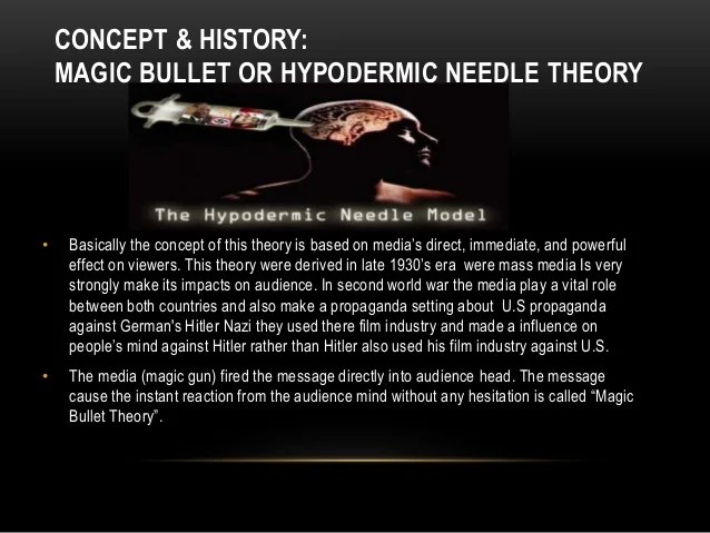Magic bullet theory (assignment based)