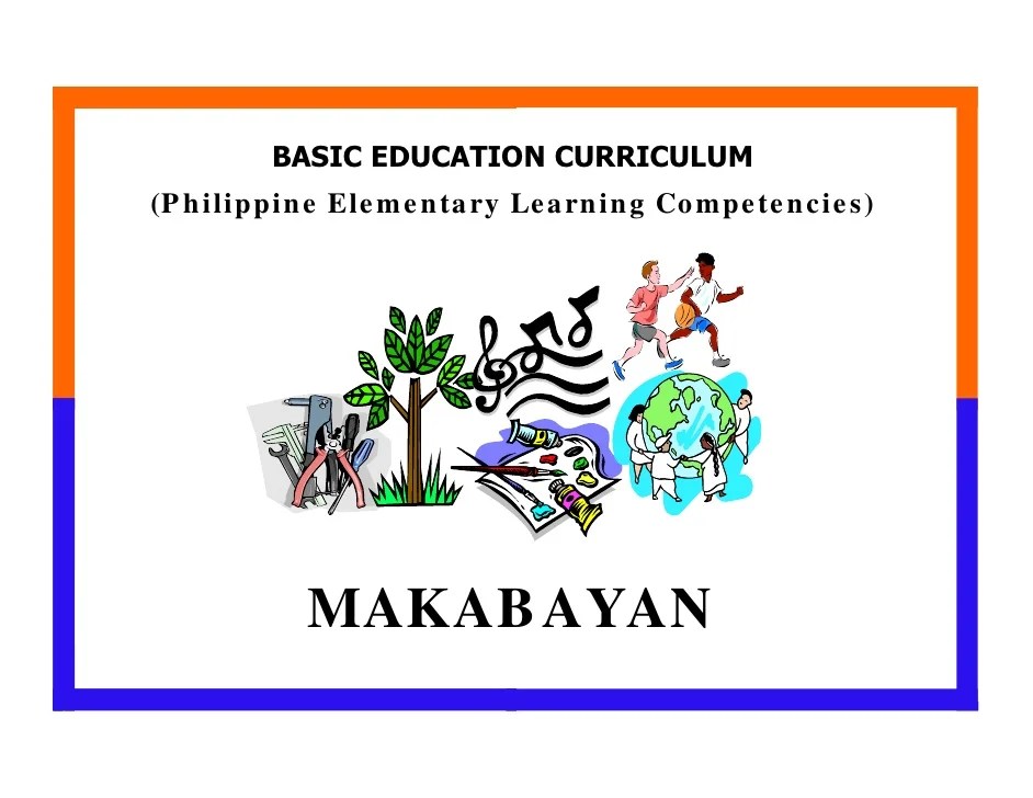 Makabayan elementarybec091224035417phpapp01