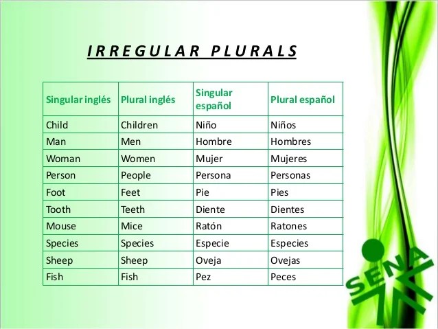 Making plurals