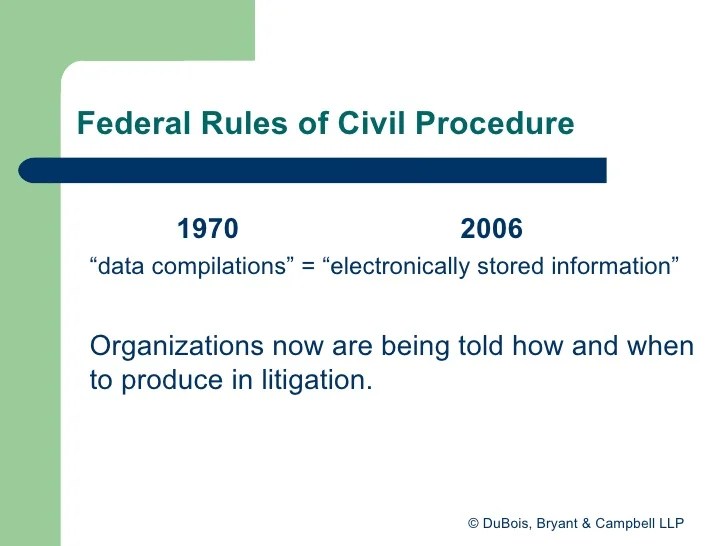 Managing Electronically Stored Information