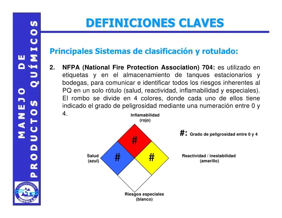 Manejode productoquimicotibitoc