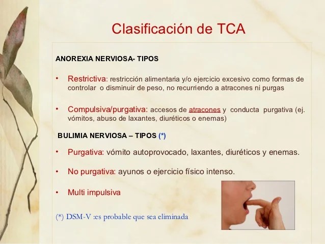 Manejo de TCA 2012