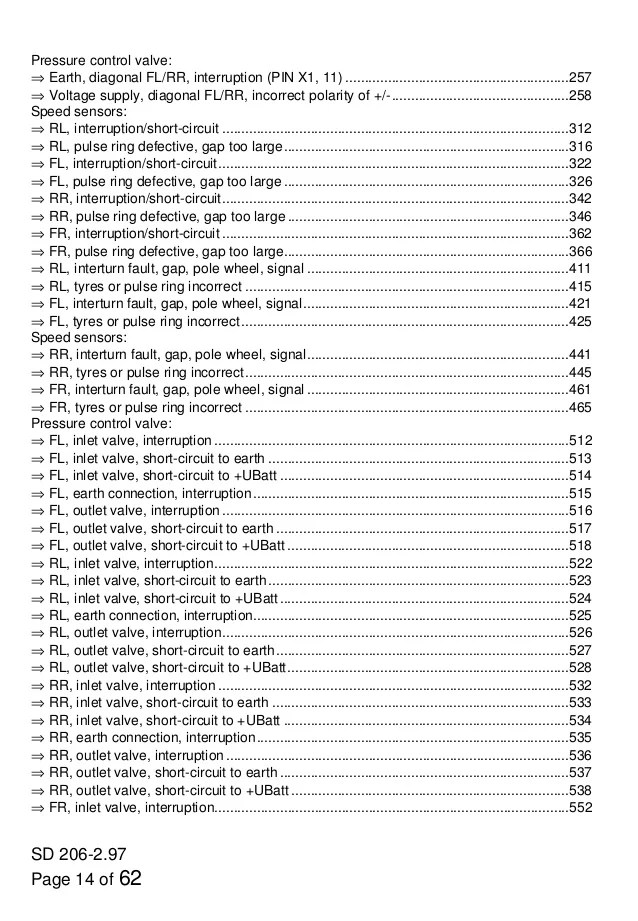 Man f2000 codes