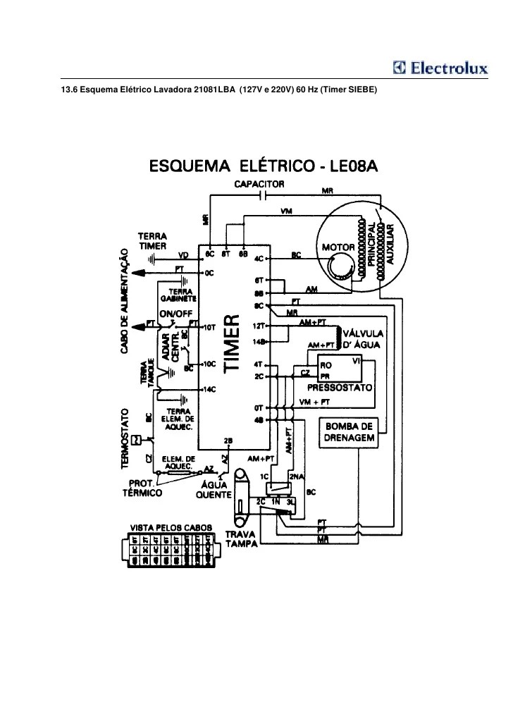 Manual de servico_lavadoras_electrolux_top_load