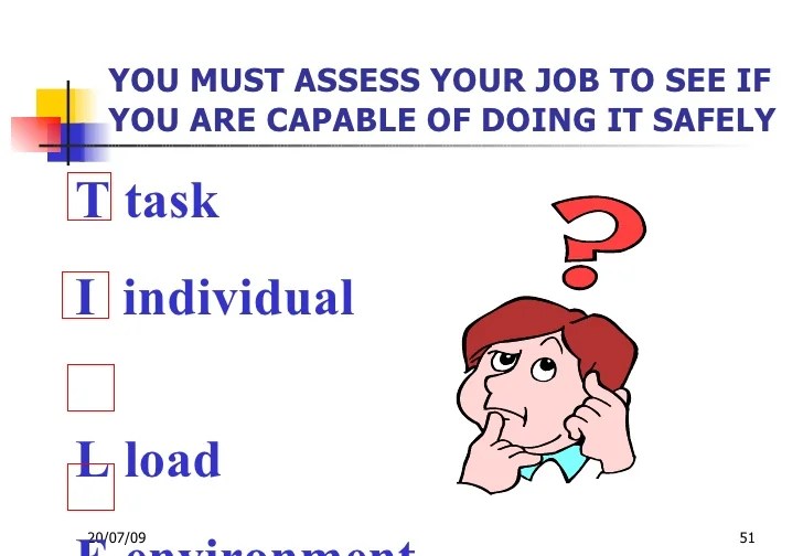 Manual Handling Of Loads Manual Handling Of Loads