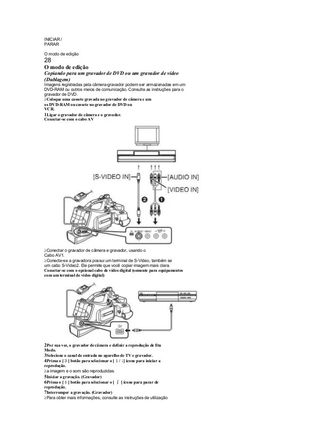 Manual panasonic agdvc_20