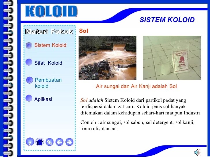 Koloid