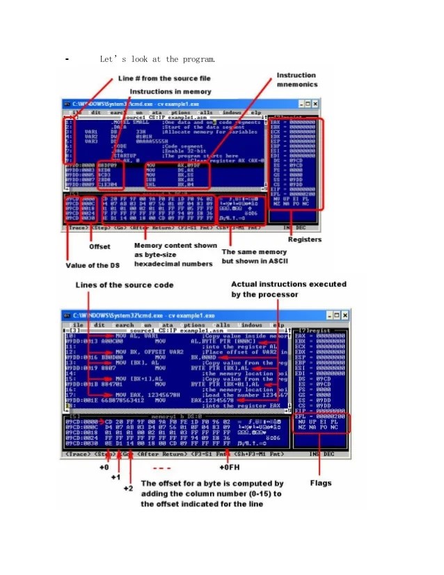 Masm tutorial