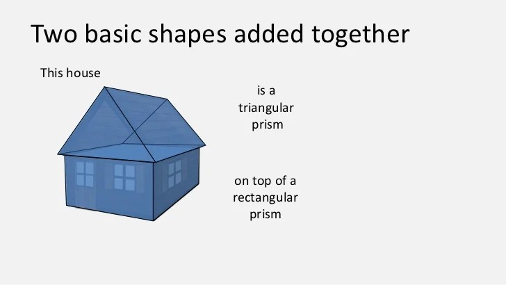 Mat2793 Volume of Composite Shapes