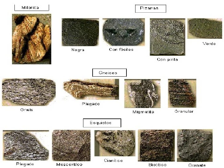 Materiales de construcción.