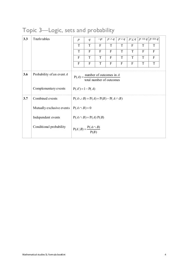Math studies formula booklet