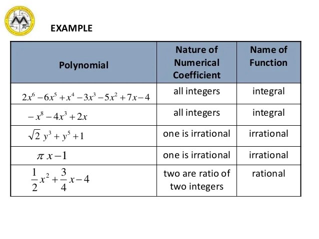 MIT Math Syllabus 103 Lesson 2 Polynomials