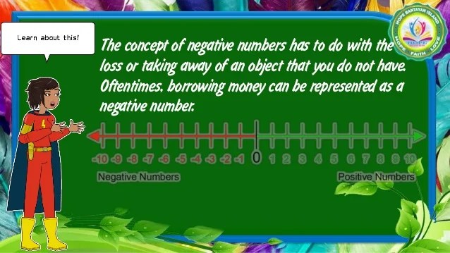 Math 7 lesson 10 representing problems with negative numbers