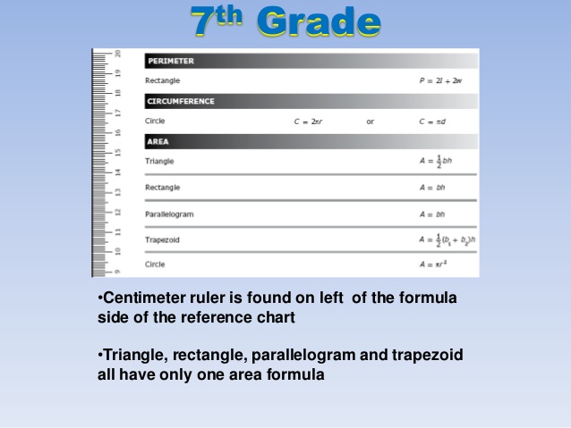 Search Results for “Mathematics Formula 8th Grade” Calendar 2015