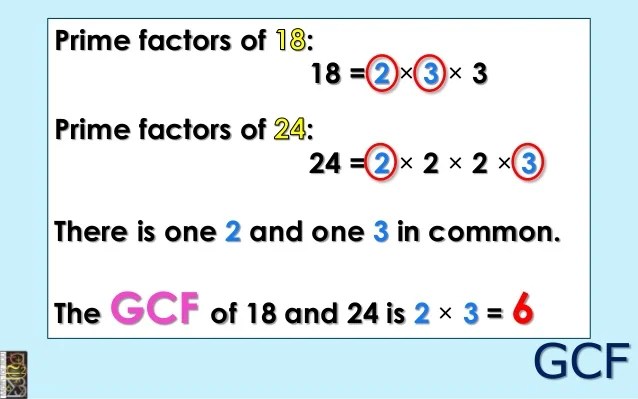 Math for 800 04 integers, fractions and percents