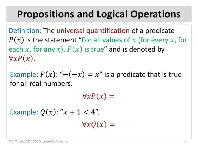How to write a proof by induction