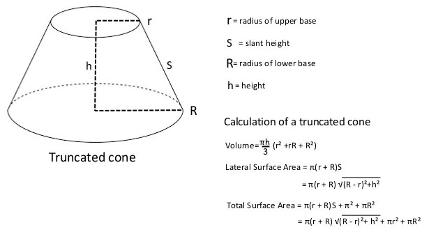 (Maths) finalize