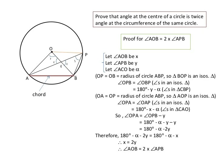 Geometry Math Slides (A) (B)