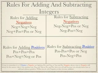 Math summative | PPT