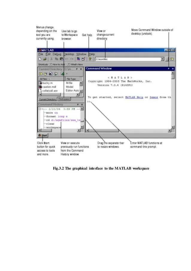 Matlab Code For Number Plate Recognition sunjza