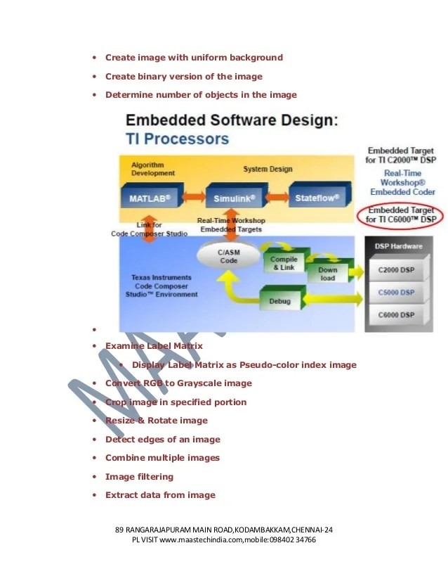 MATLAB TRAININGSIMULINK&POWER ELECTRONICS SIMULATION PROJECTS DEVELO…