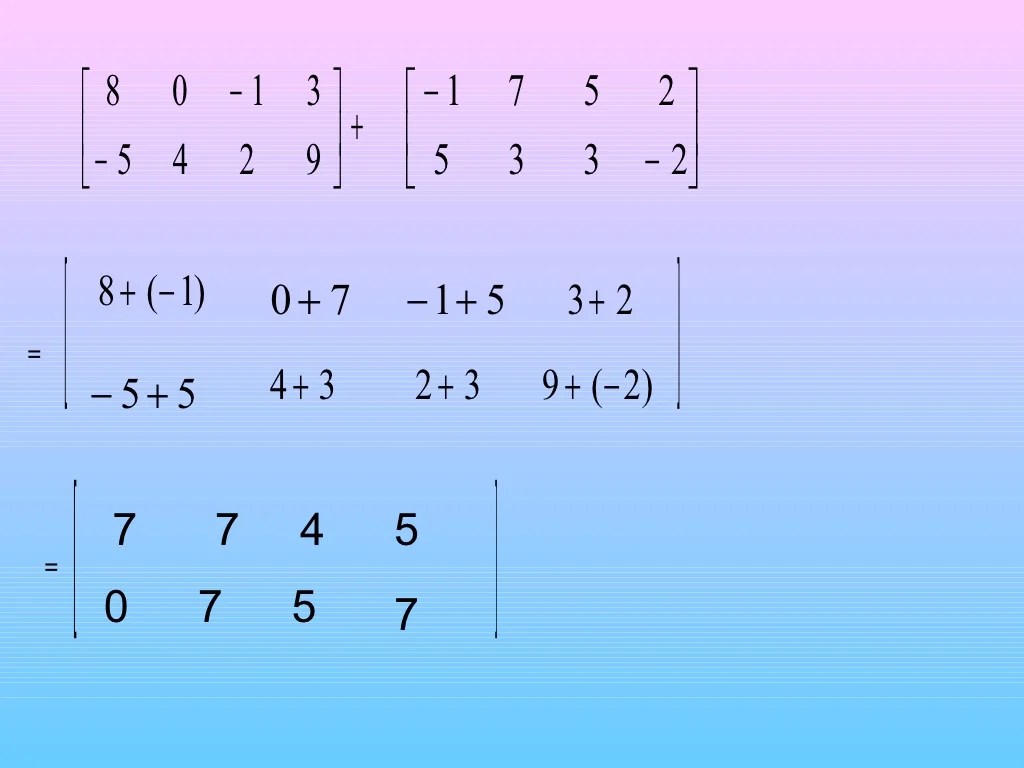 Matrix basic operations