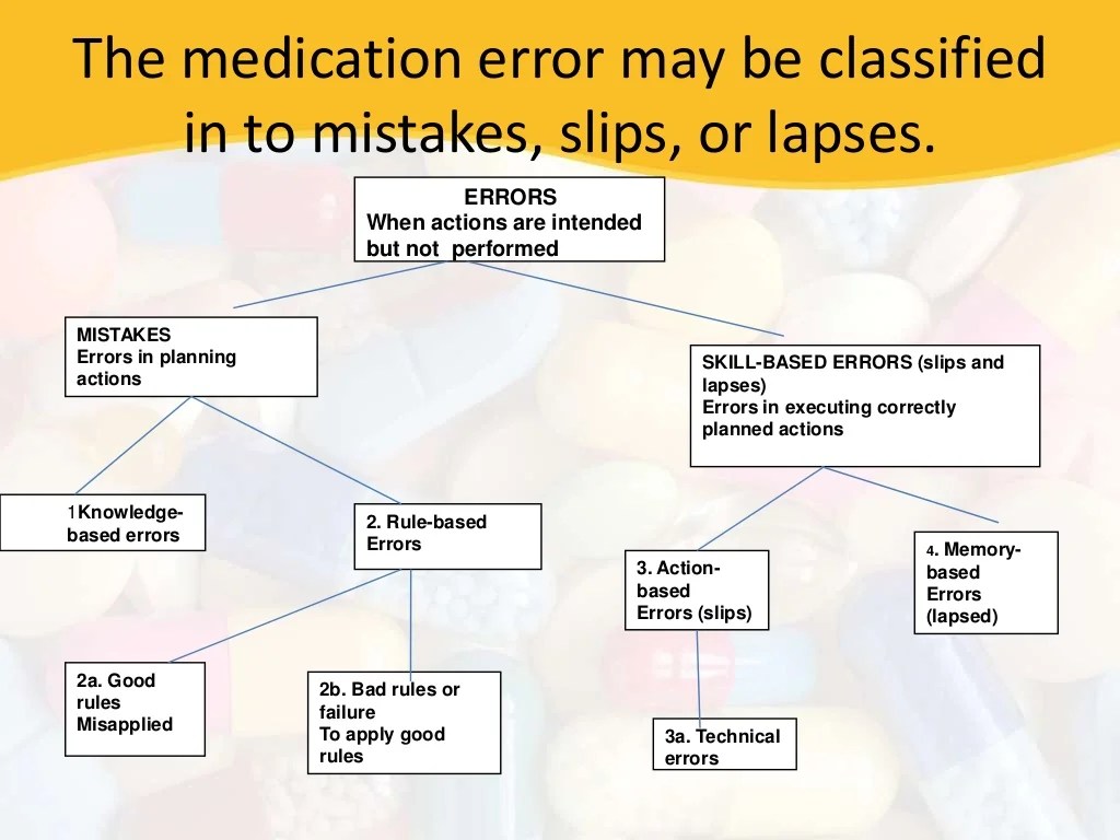 Medication error