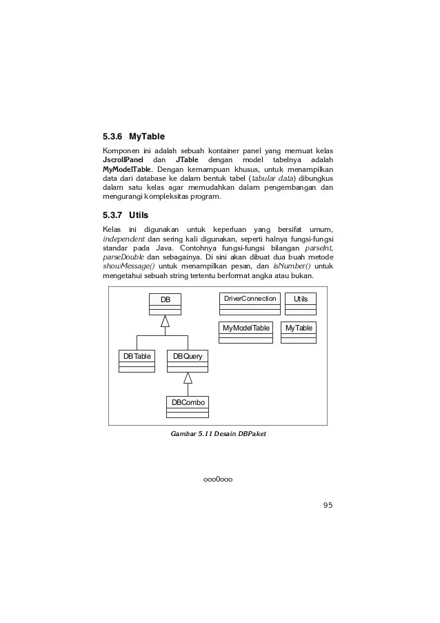 Membuat aplikasirentaldenganjavadanmy sql