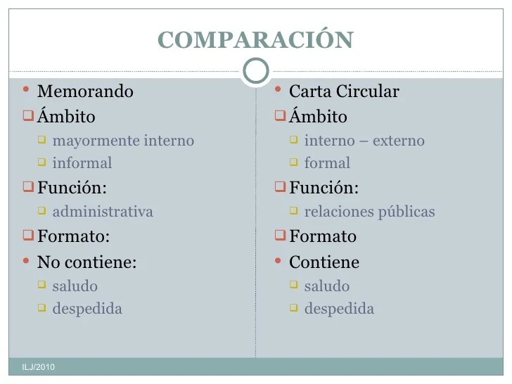 memorando1