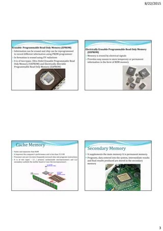 Memory types | PDF