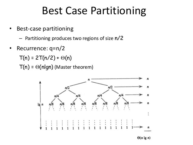Merge sort and quick sort