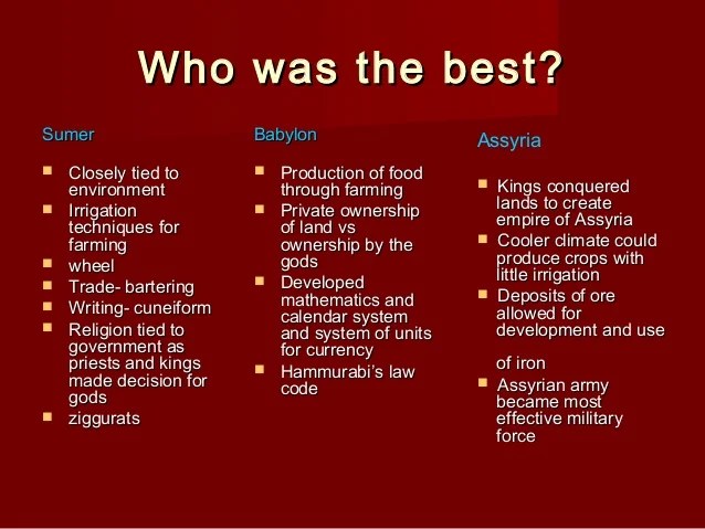 How did agriculture start in mesopotamia ️ Updated 2022