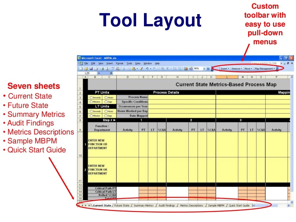 Tool Layout Seven sheets