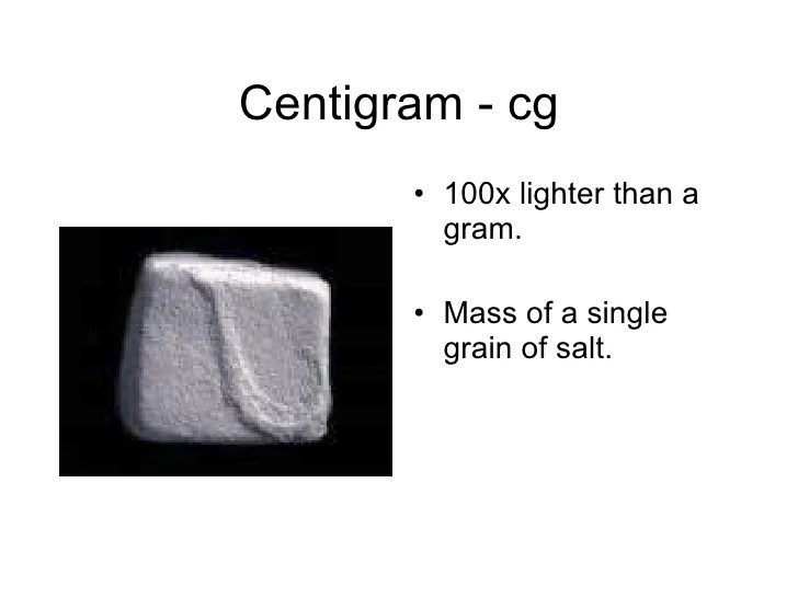 How Many Grams In A Centigram