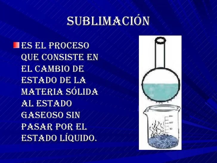 metodos de separacion