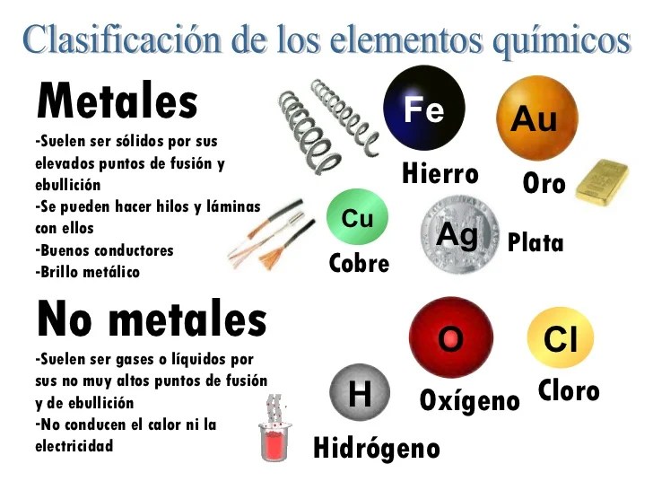 MEZCLAS Y SUSTANCIAS PURAS