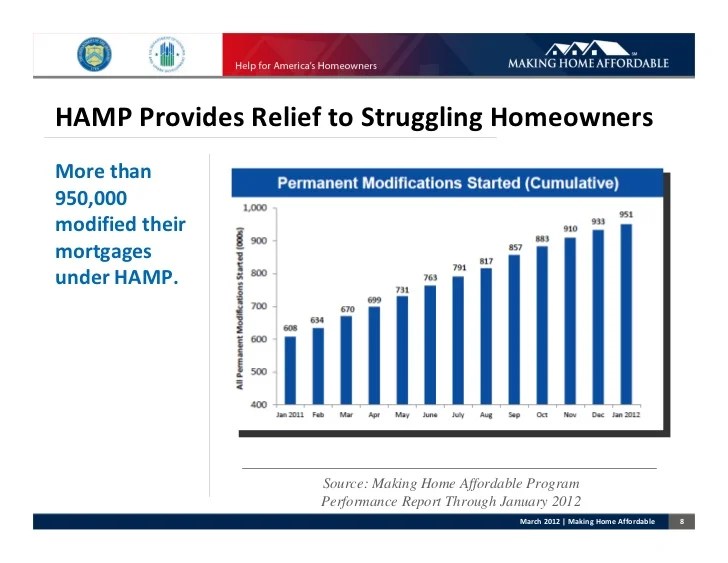 MHA Program Overview for Trusted Advisors 30712