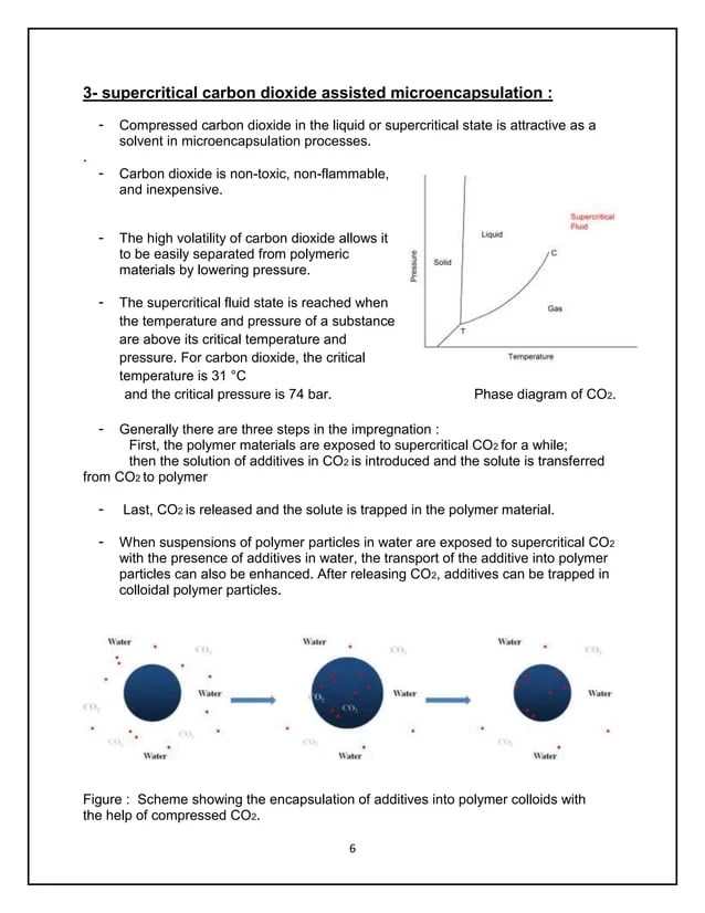 Microencapsulation methods PDF