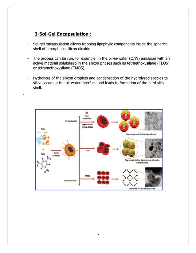 Microencapsulation methods PDF
