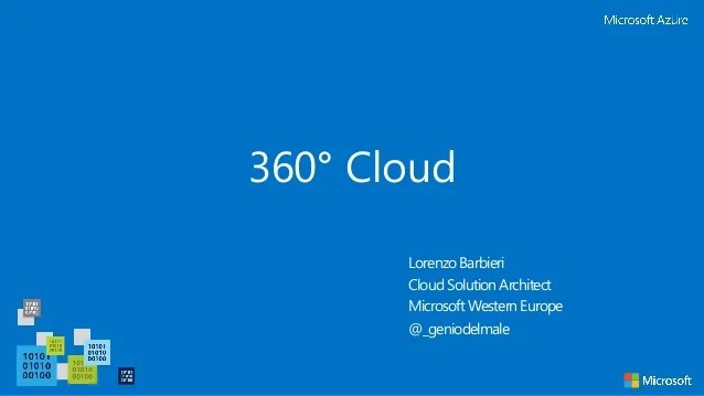 Commit University Microsoft Azure