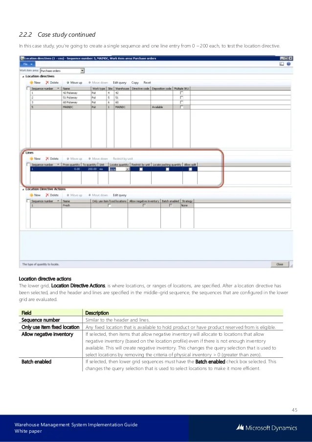 Microsoft dynamics warehouse management system implementation guide