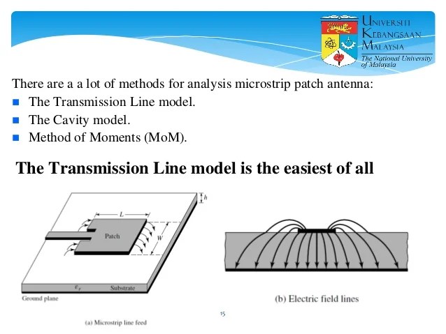 Design and Simulation Microstrip patch Antenna using CST Microwave S…