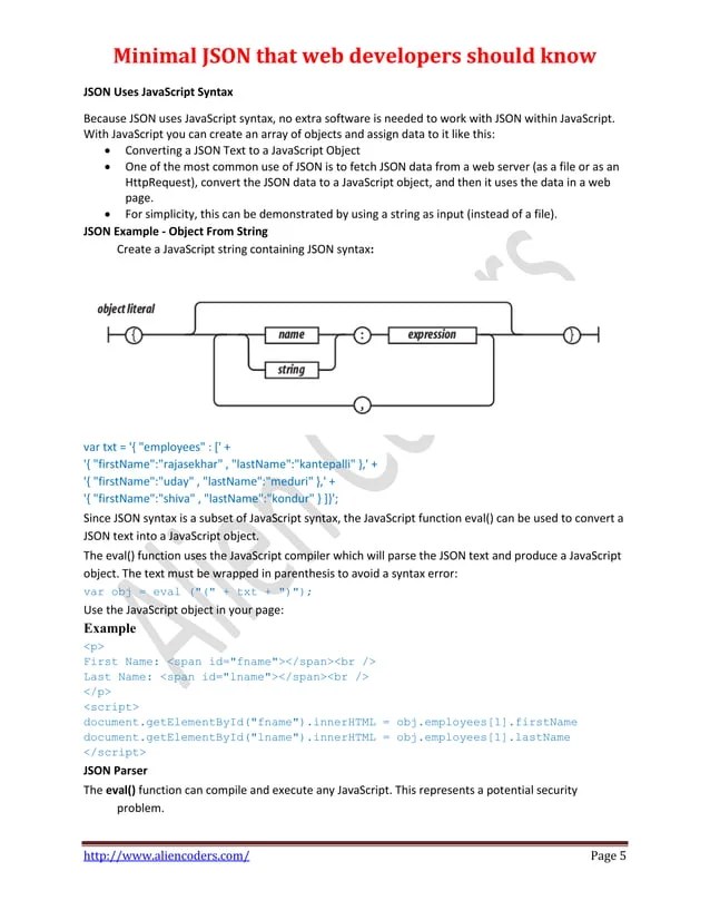 Basics of JSON (JavaScript Object Notation) with examples