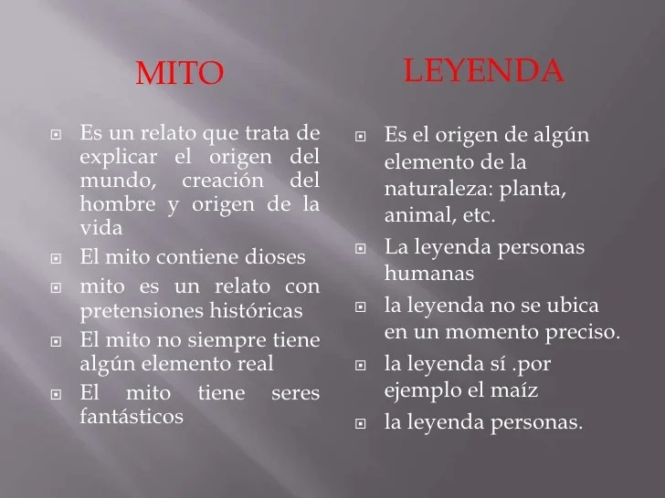 Mitos