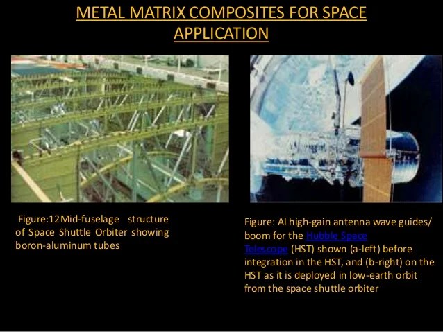 METAL MATRIX COMPOSITE METAL MATRIX COMPOSITE